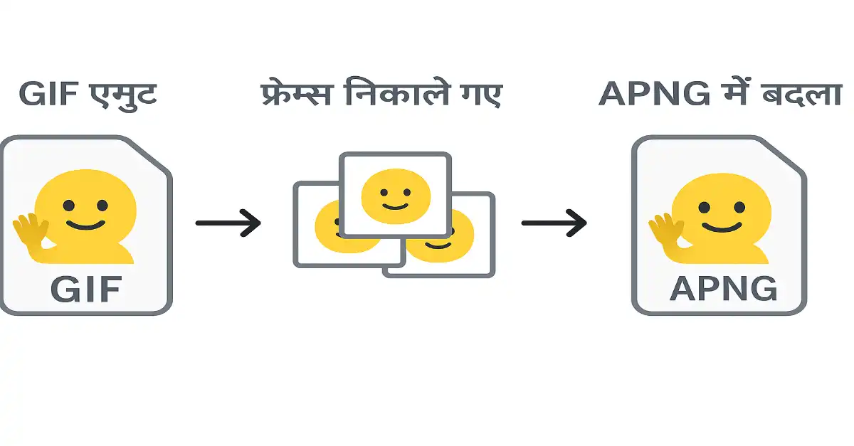 Crop PDF Online – Crop PDF pages easily | Free and fast tool