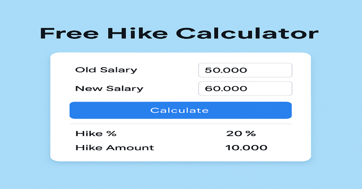 Free Hike Calculator
