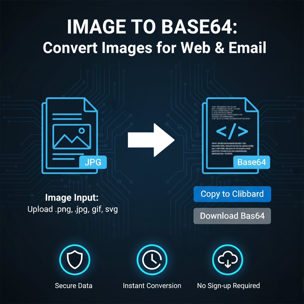Image to Base64 Converter 