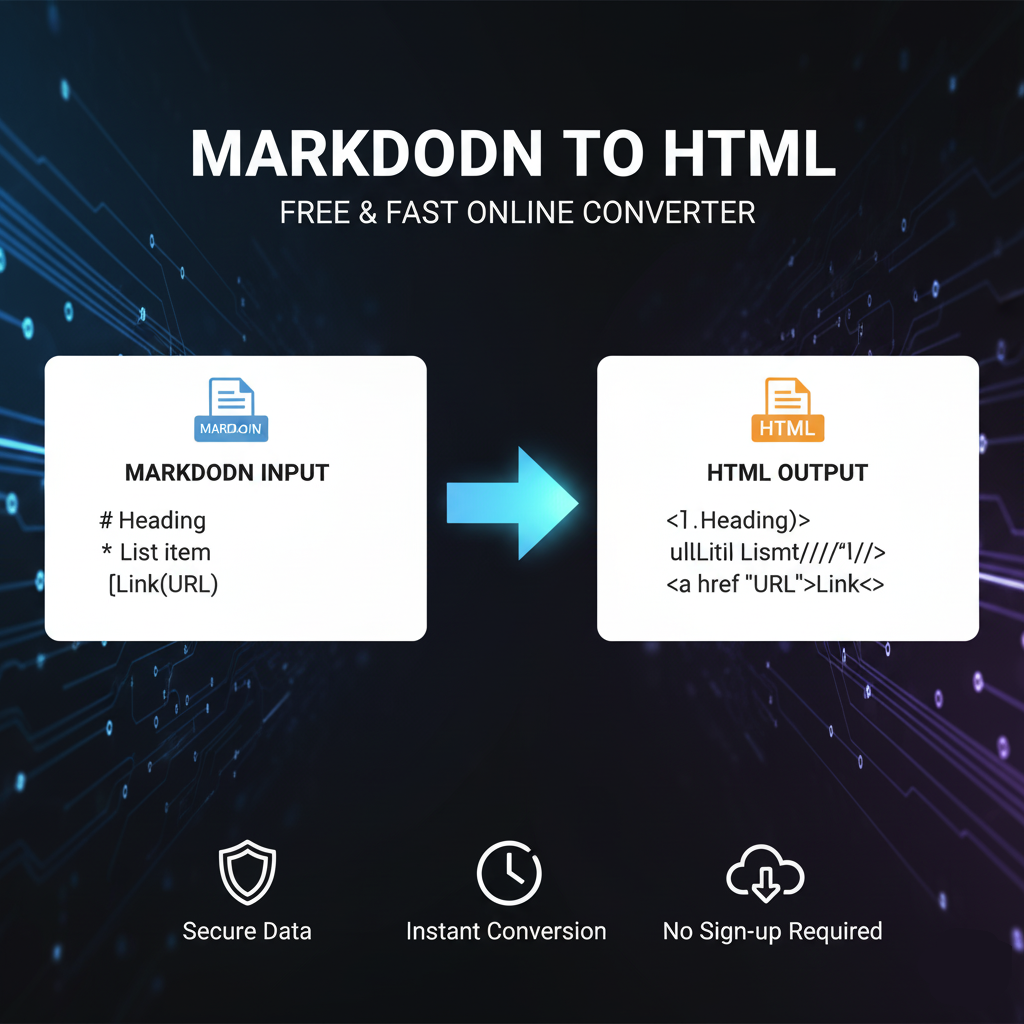 Markdown to HTML