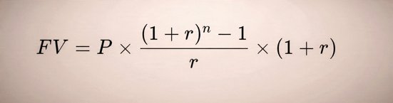 SIP Investment Calculator