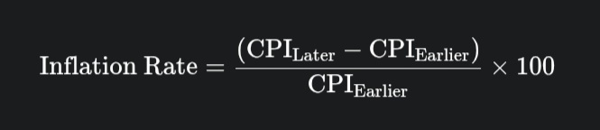 Master Class: How to Calculate Inflation Rate Using CPI – The Definitive Guide